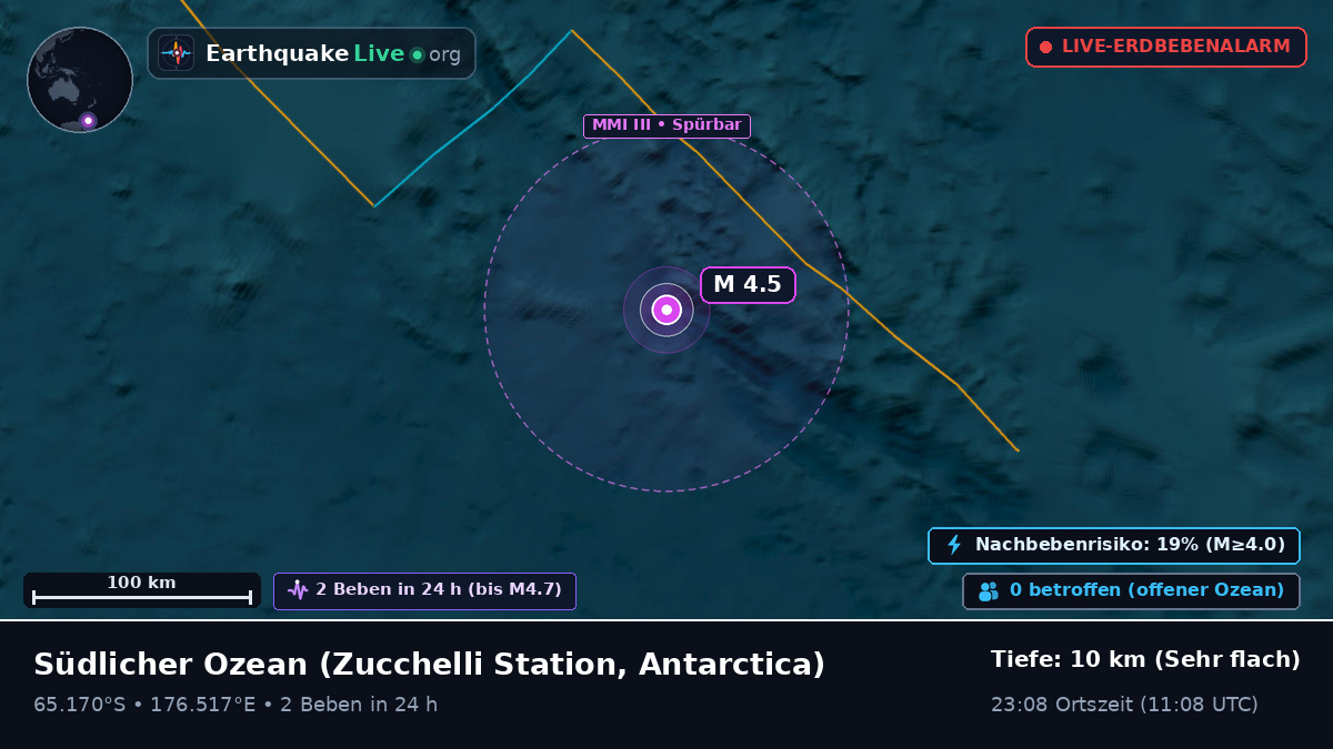 Südlicher Ozean (Antarctica)
