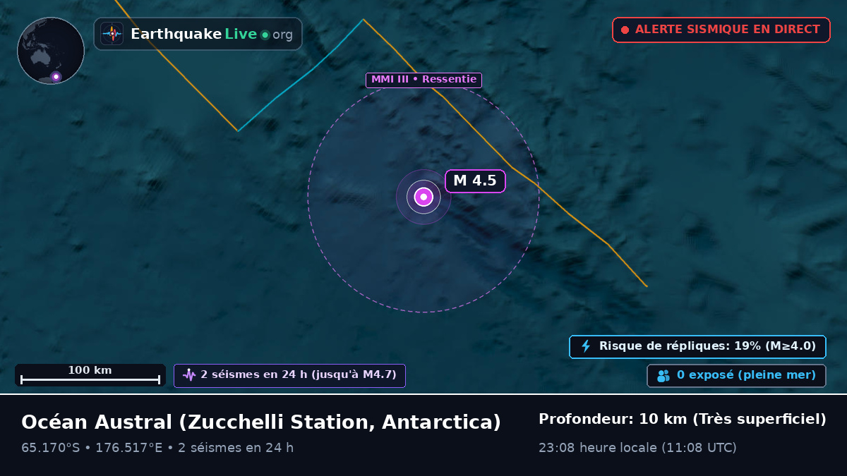 Océan Austral (Antarctica)