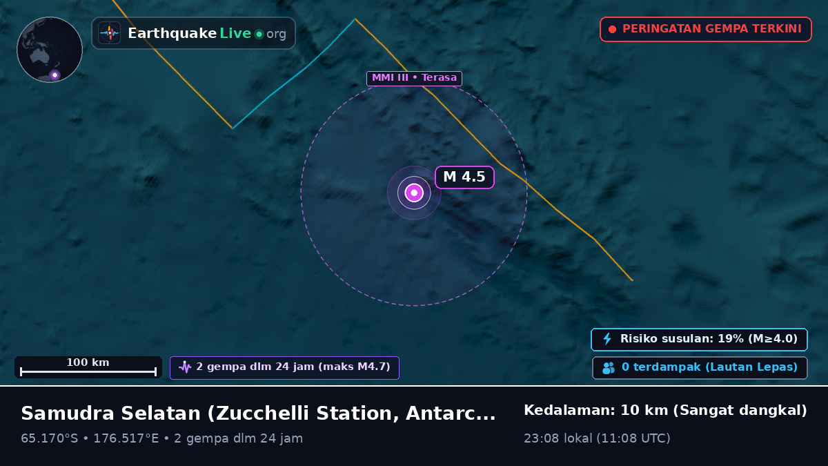 Samudra Selatan (Antarctica)