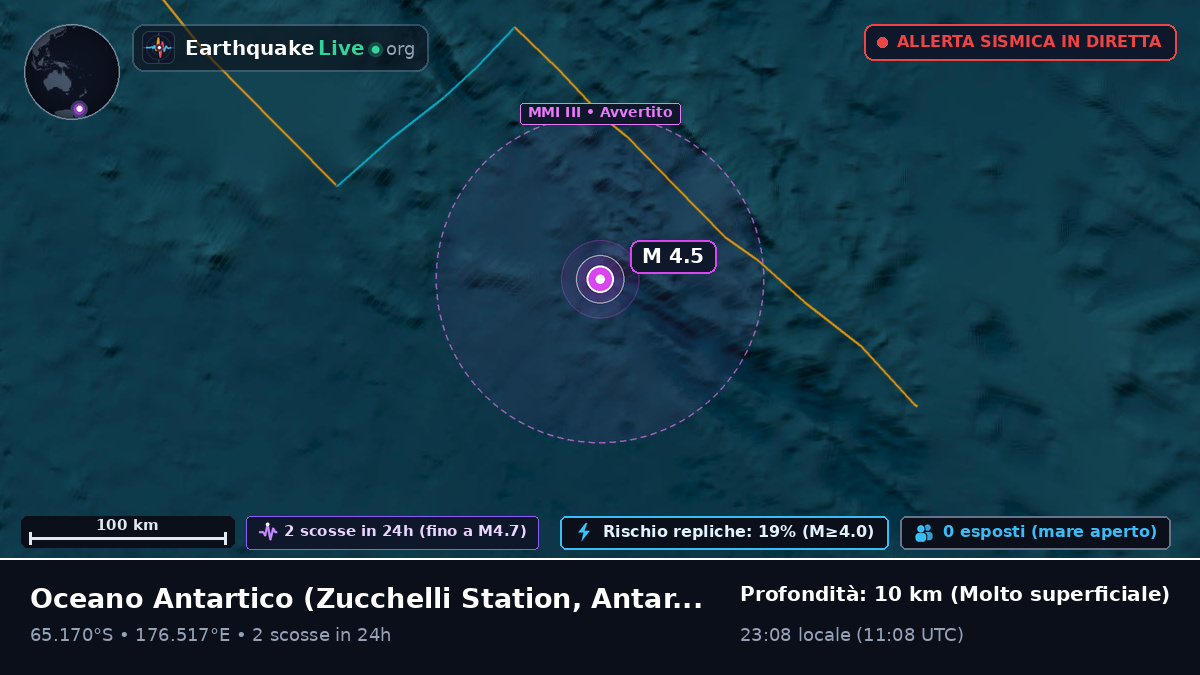 Oceano Antartico (Antarctica)