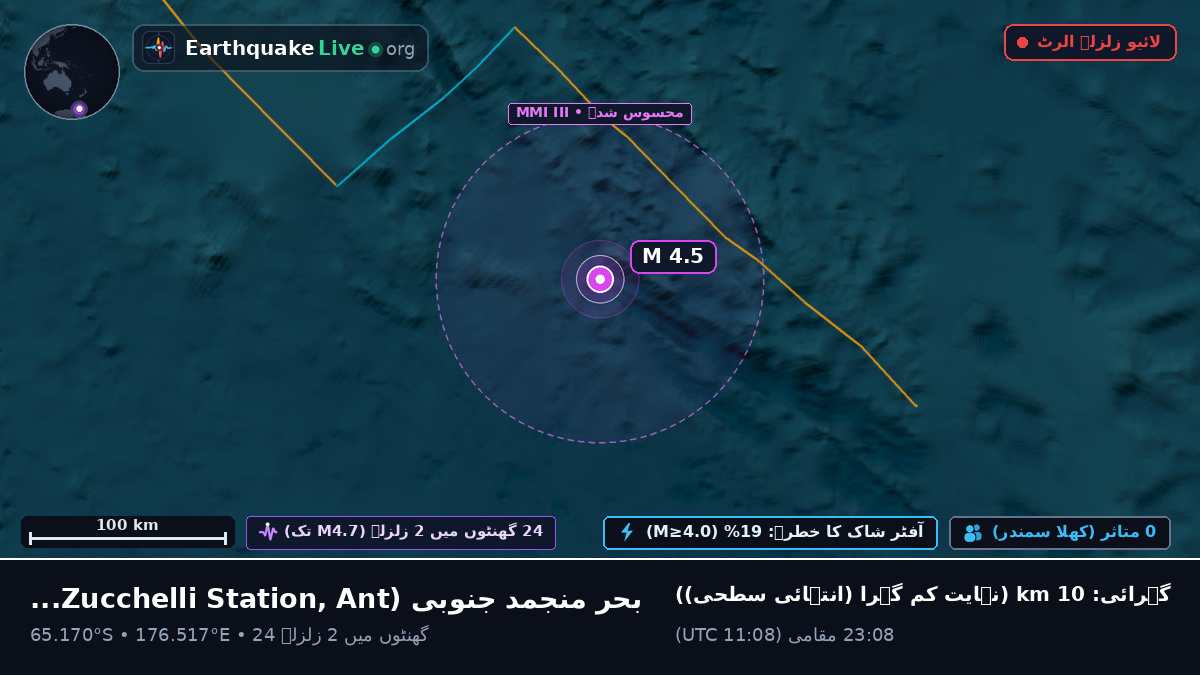 بحر منجمد جنوبی (Antarctica)