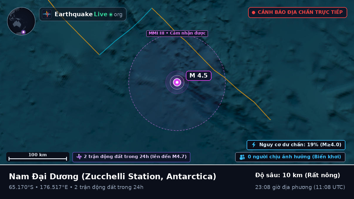 Nam Đại Dương (Antarctica)