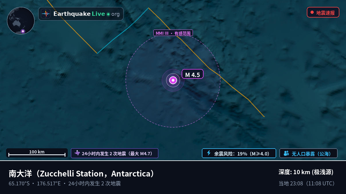 南大洋 (Antarctica)
