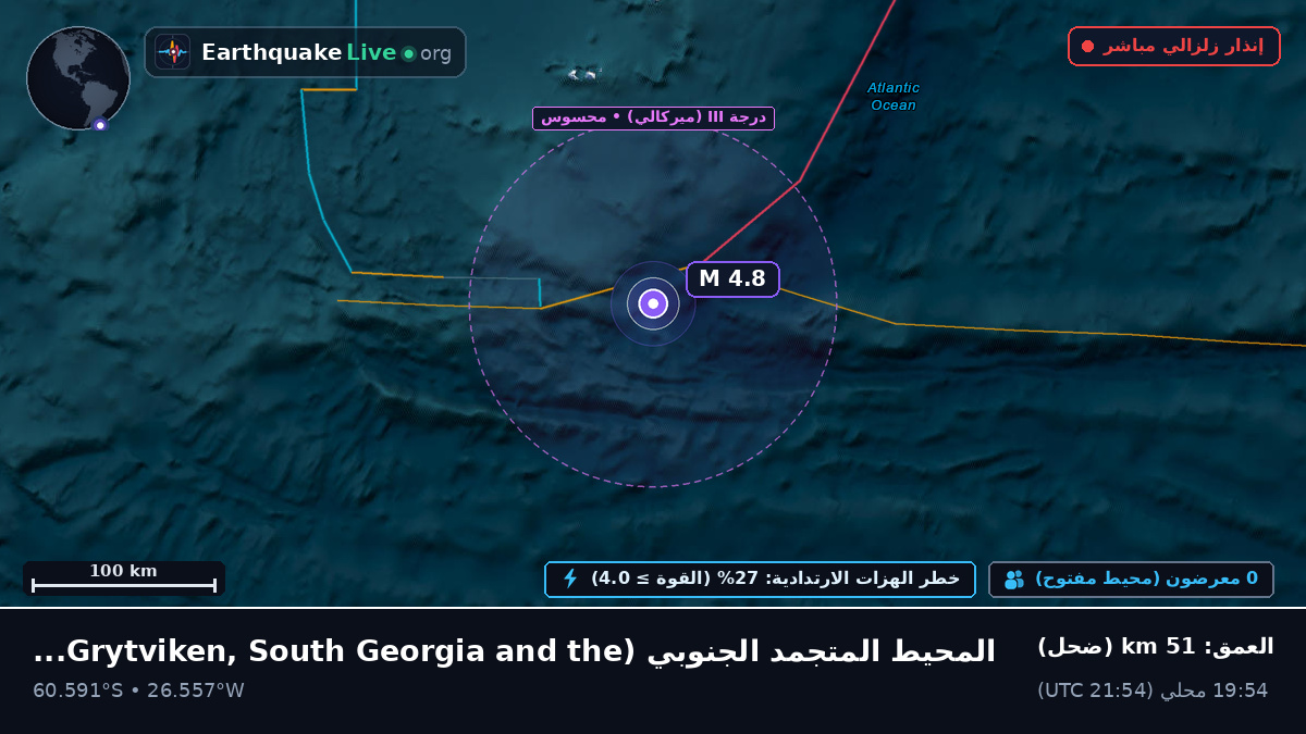 المحيط المتجمد الجنوبي (South Georgia and the Islands)