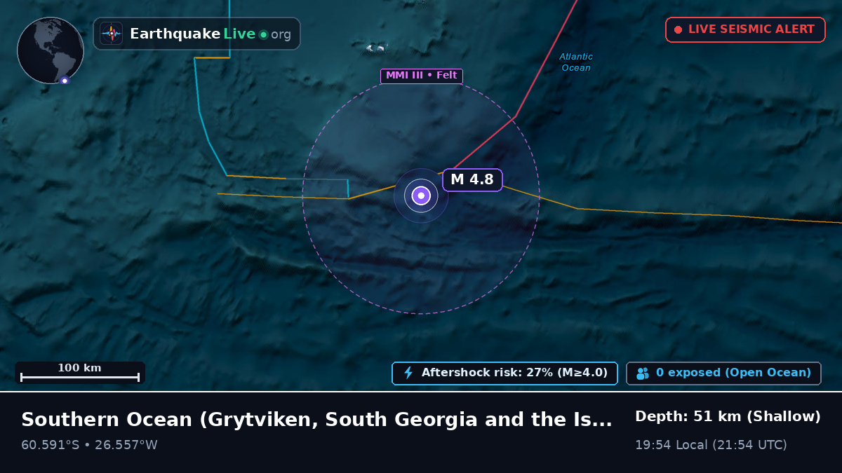 Southern Ocean (South Georgia and the Islands)