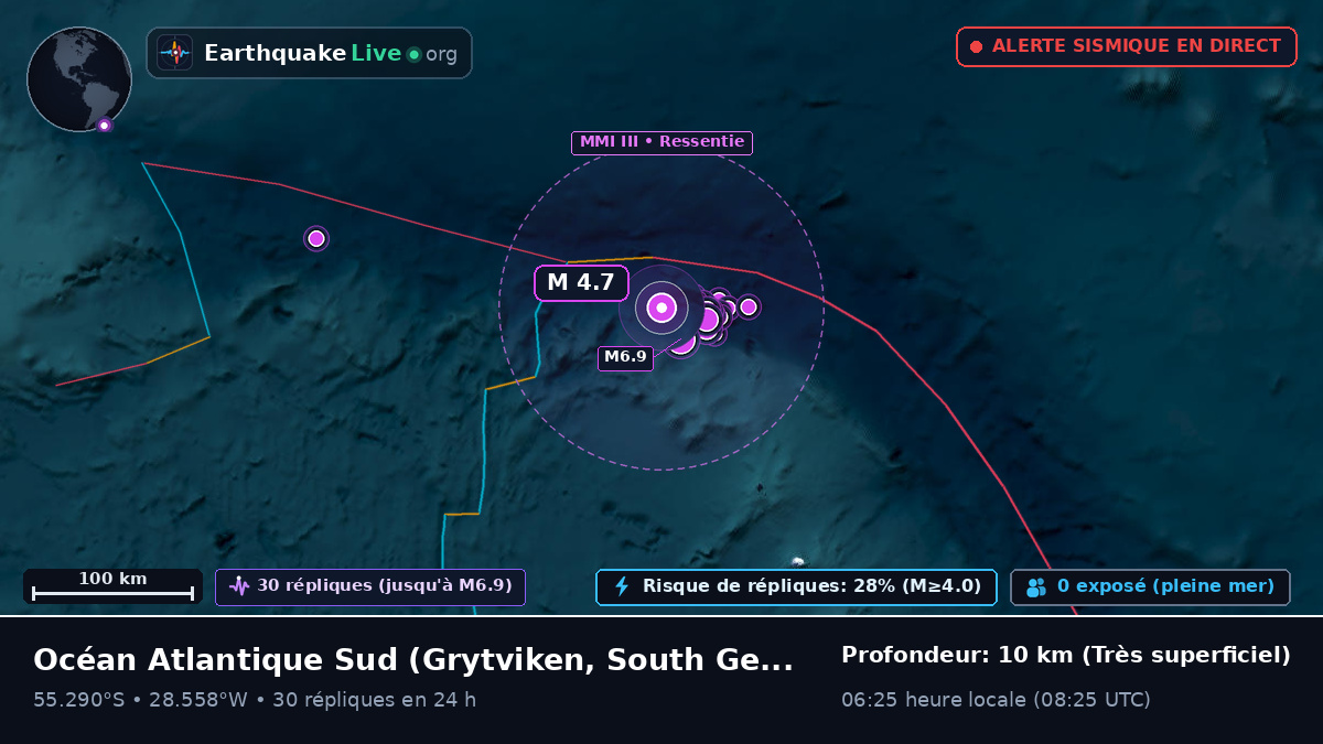 Océan Atlantique Sud (South Georgia and the Islands)