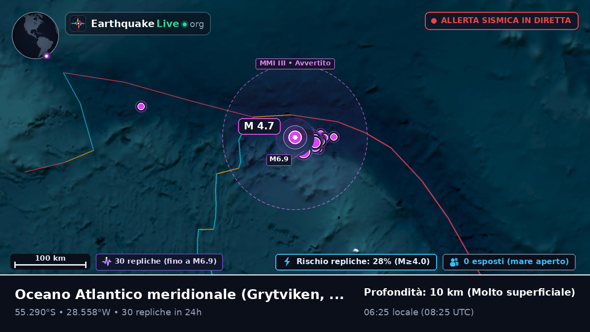 Oceano Atlantico meridionale (South Georgia and the Islands)