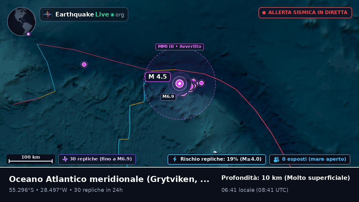 Oceano Atlantico meridionale (South Georgia and the Islands)