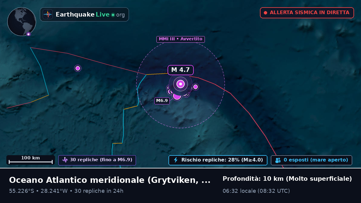 Oceano Atlantico meridionale (South Georgia and the Islands)
