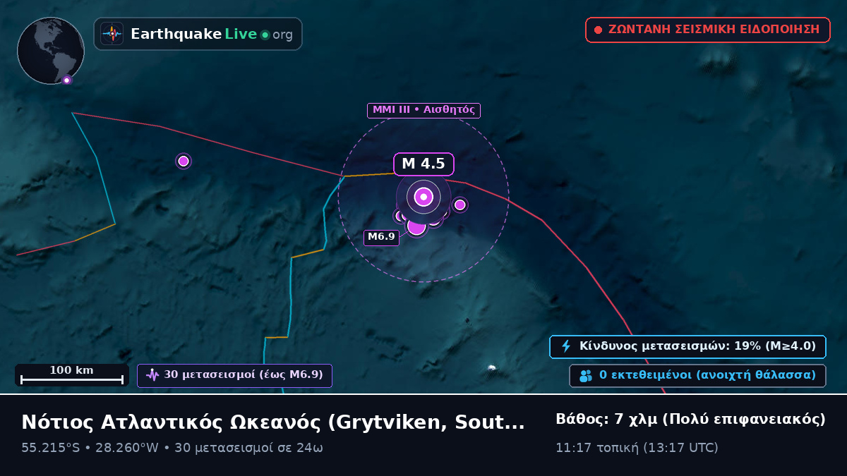 Νότιος Ατλαντικός Ωκεανός (South Georgia and the Islands)