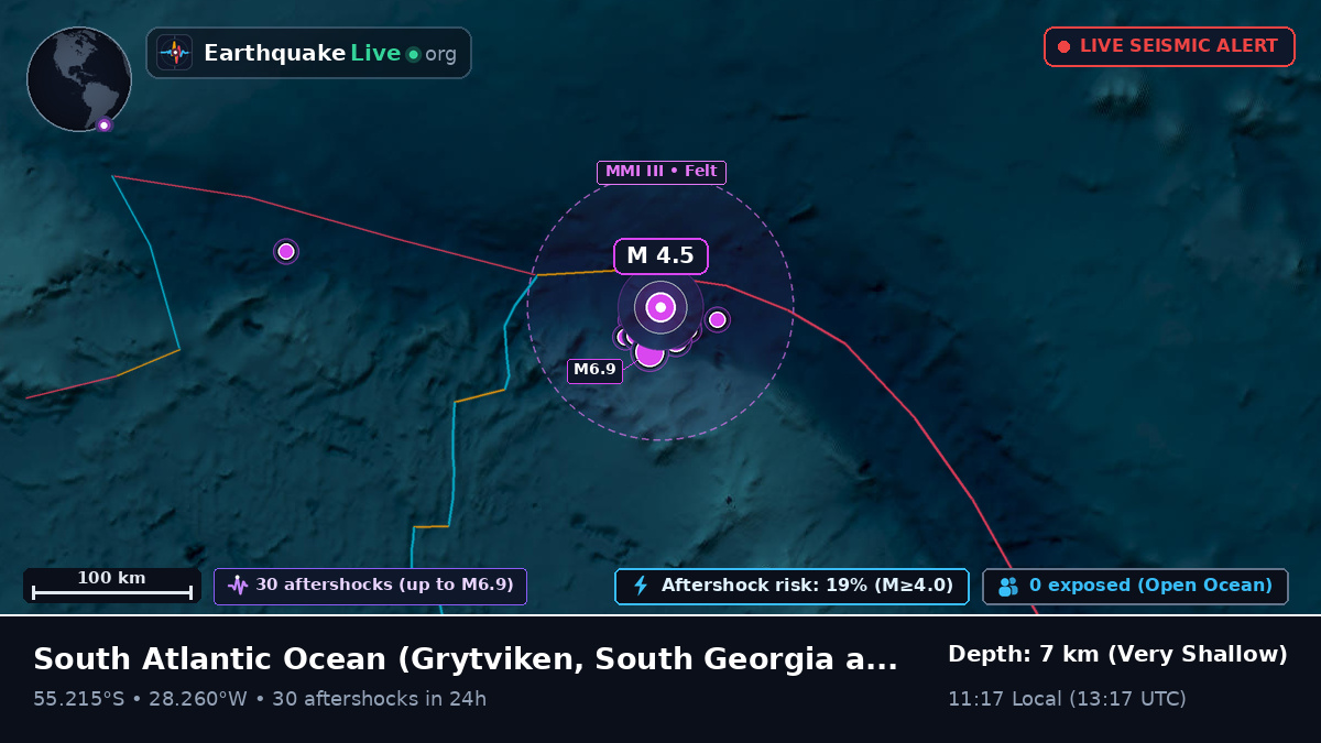South Atlantic Ocean (South Georgia and the Islands)