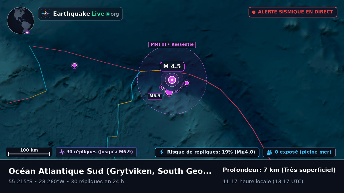 Océan Atlantique Sud (South Georgia and the Islands)