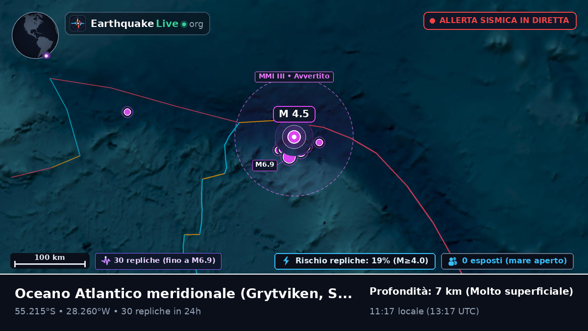 Oceano Atlantico meridionale (South Georgia and the Islands)
