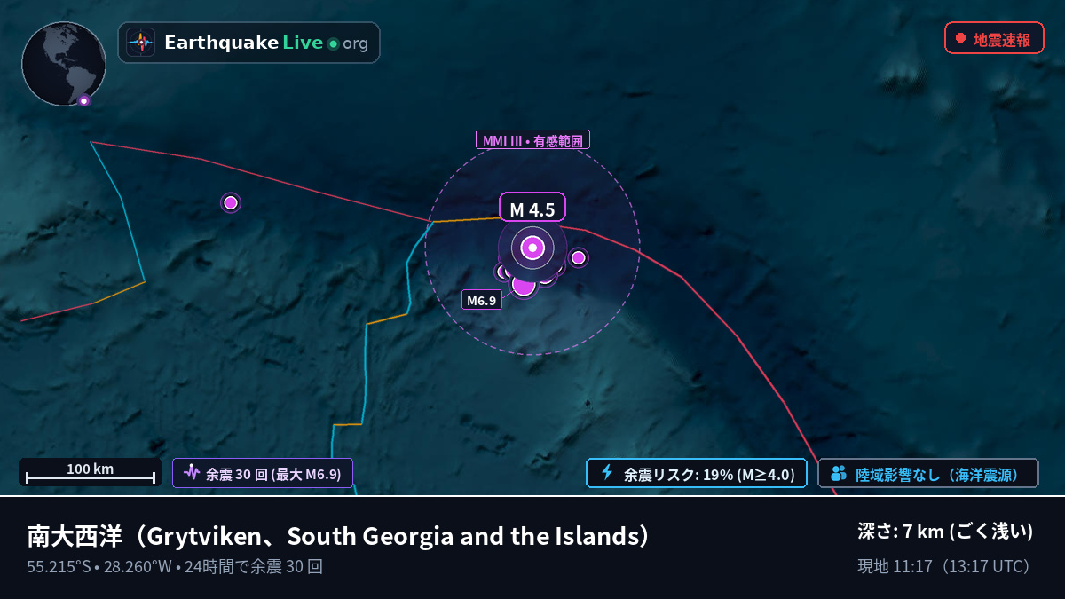 南大西洋 (South Georgia and the Islands)