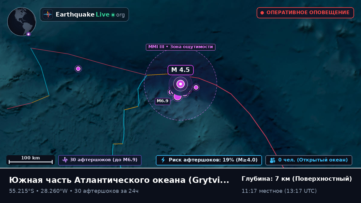 Южная часть Атлантического океана (South Georgia and the Islands)
