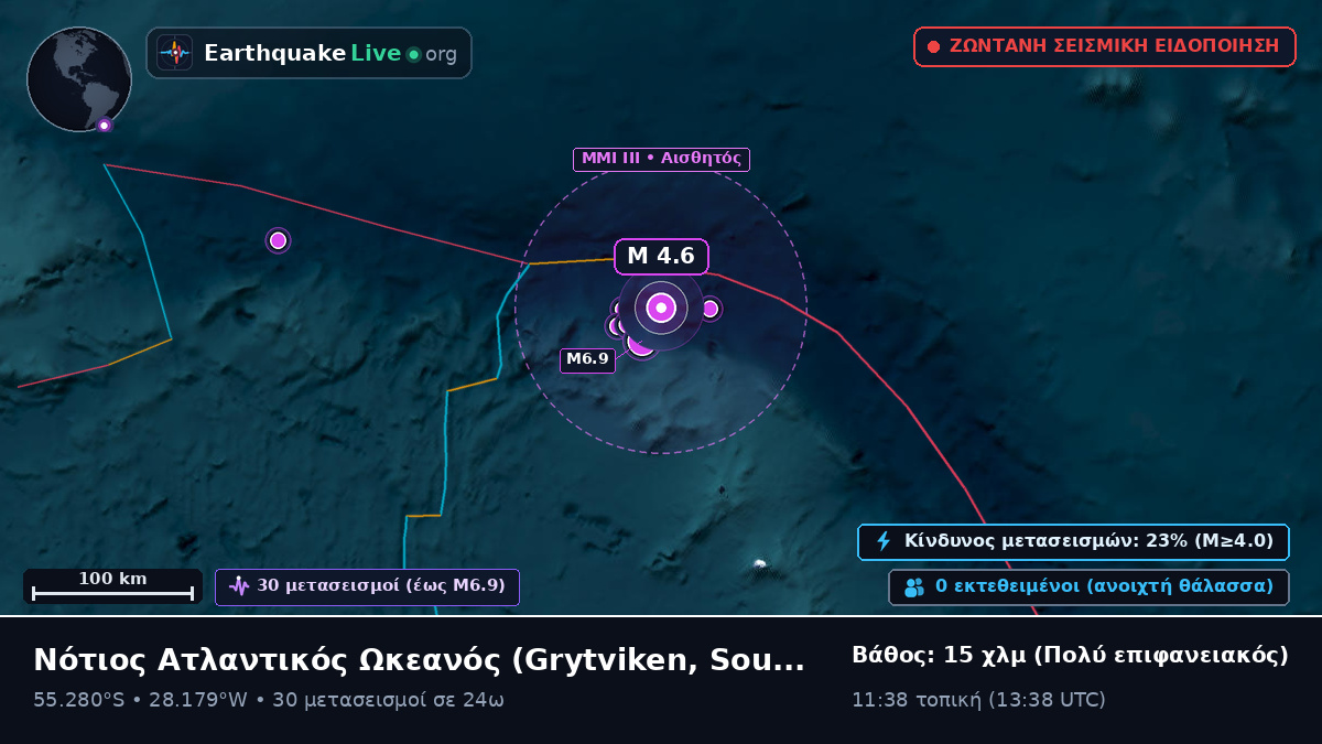 Νότιος Ατλαντικός Ωκεανός (South Georgia and the Islands)
