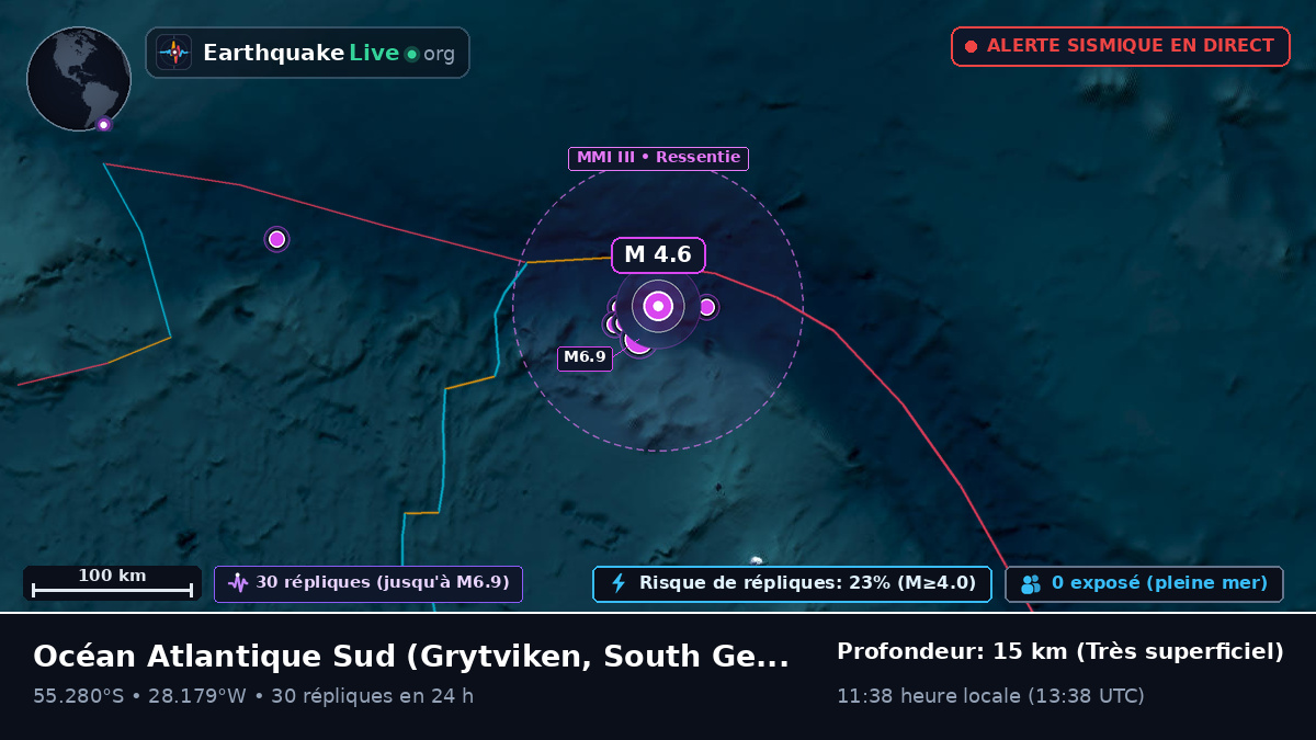 Océan Atlantique Sud (South Georgia and the Islands)