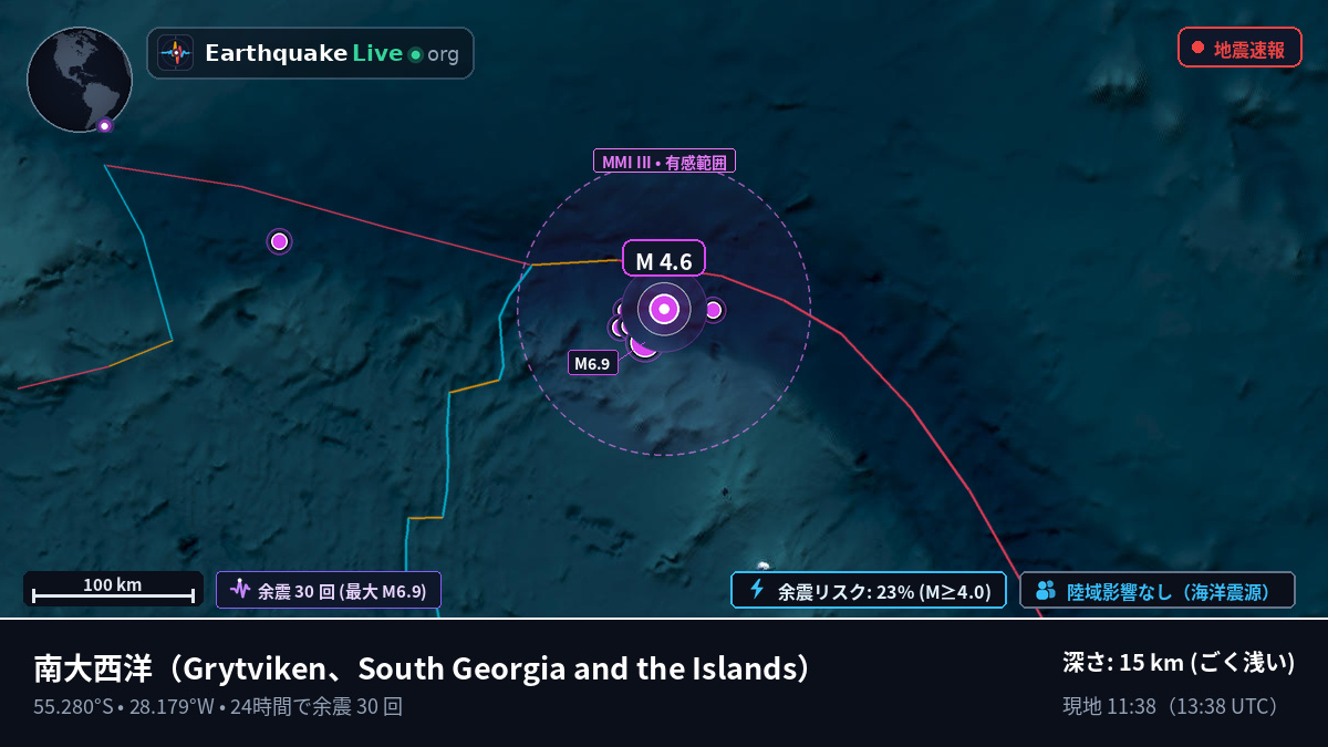 南大西洋 (South Georgia and the Islands)