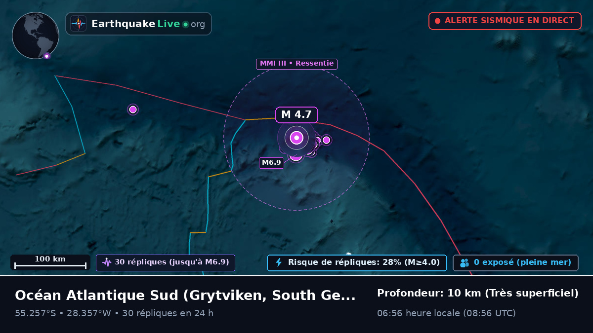 Océan Atlantique Sud (South Georgia and the Islands)