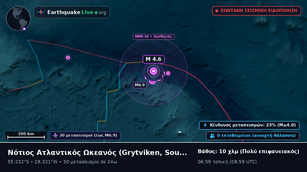 Νότιος Ατλαντικός Ωκεανός (South Georgia and the Islands)