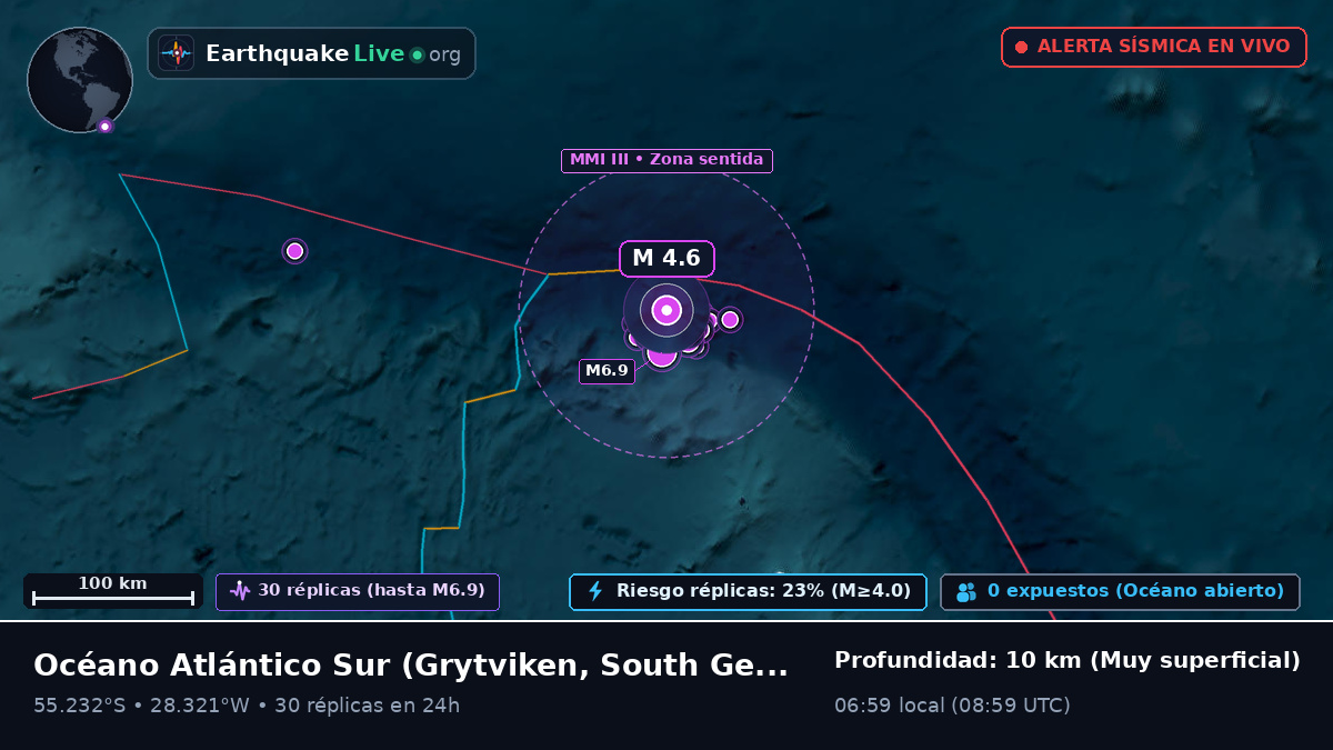 Océano Atlántico Sur (South Georgia and the Islands)