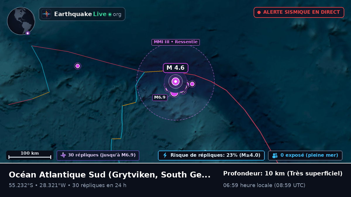 Océan Atlantique Sud (South Georgia and the Islands)