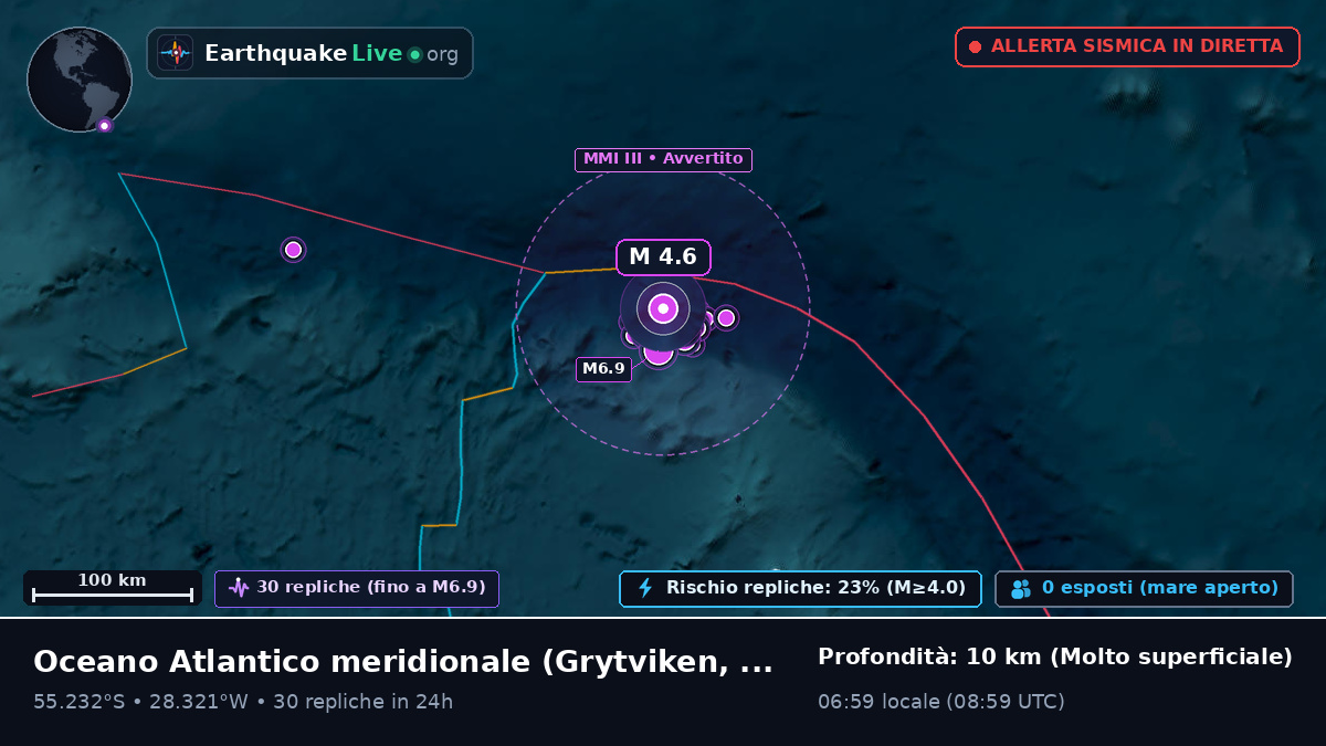 Oceano Atlantico meridionale (South Georgia and the Islands)