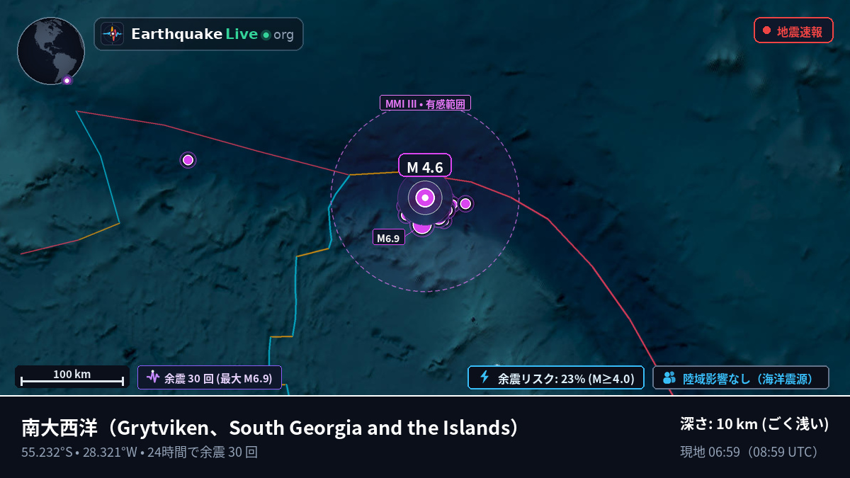 南大西洋 (South Georgia and the Islands)