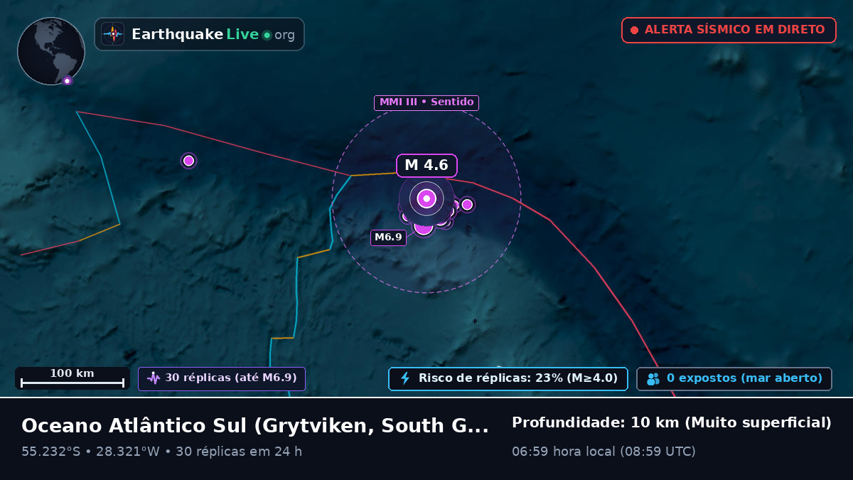 Oceano Atlântico Sul (South Georgia and the Islands)