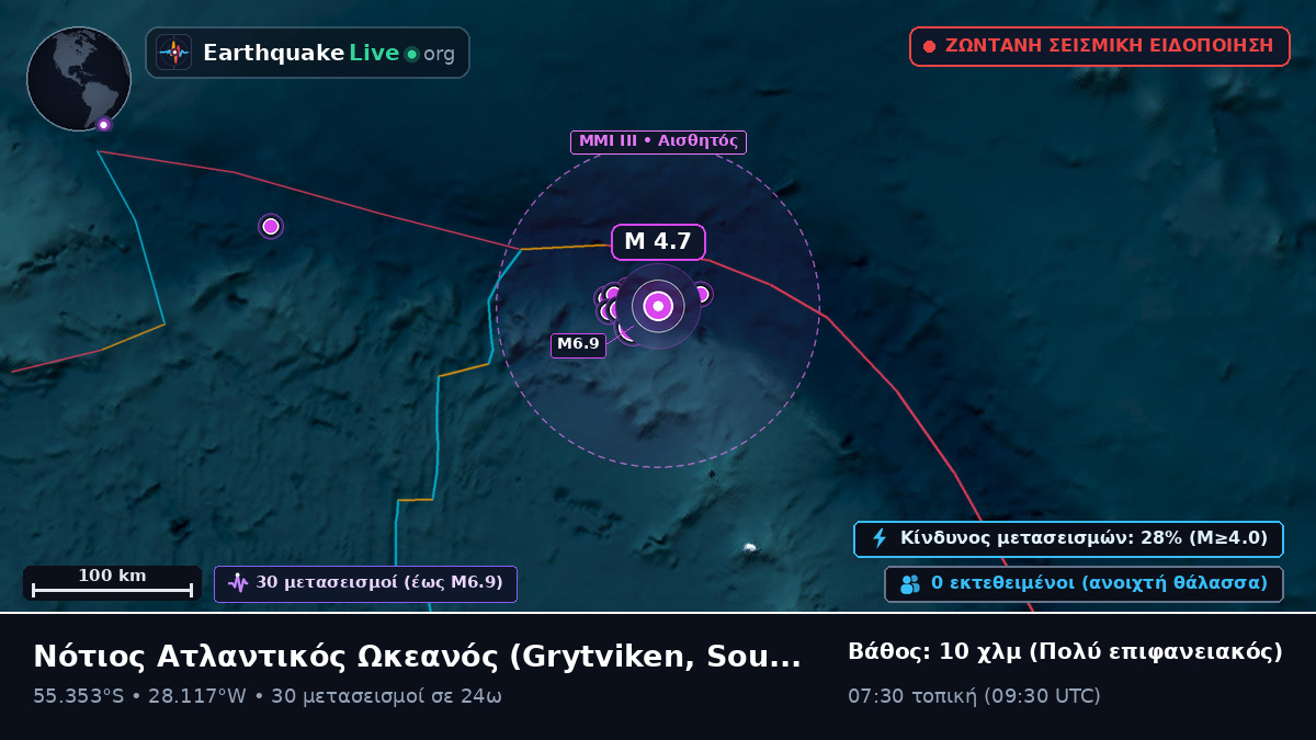 Νότιος Ατλαντικός Ωκεανός (South Georgia and the Islands)