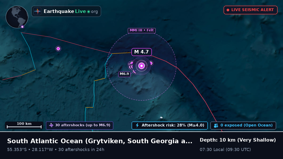 South Atlantic Ocean (South Georgia and the Islands)