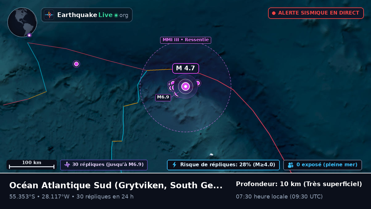 Océan Atlantique Sud (South Georgia and the Islands)