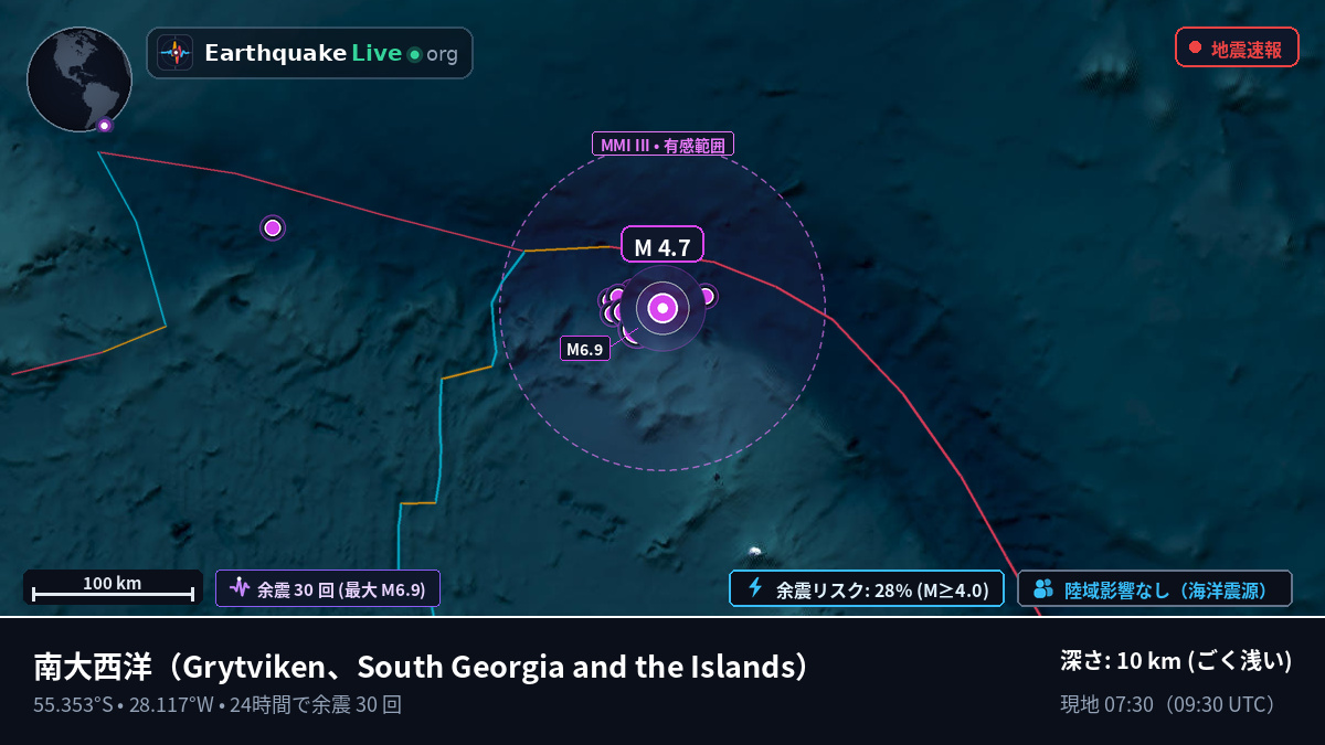 南大西洋 (South Georgia and the Islands)