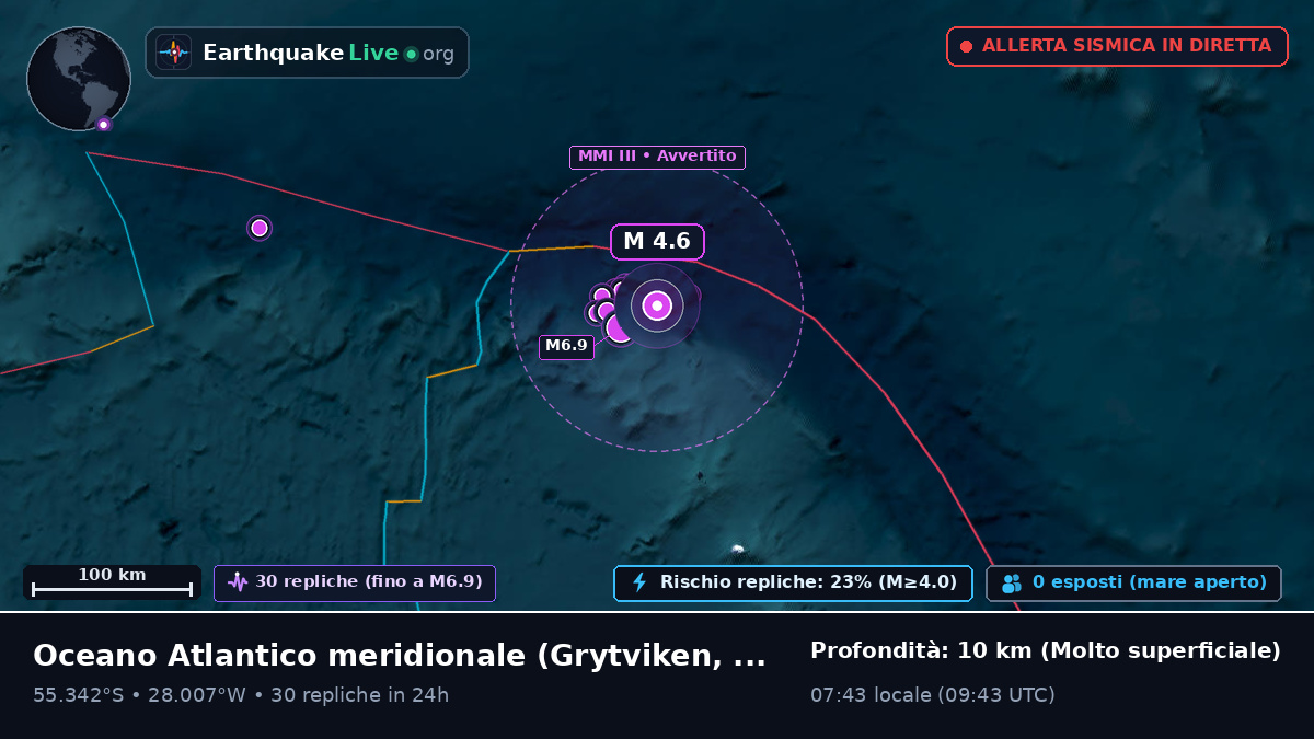 Oceano Atlantico meridionale (South Georgia and the Islands)
