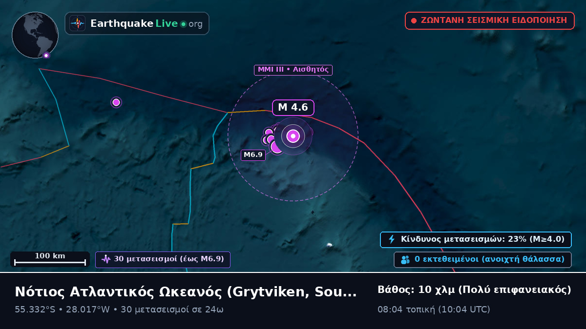 Νότιος Ατλαντικός Ωκεανός (South Georgia and the Islands)