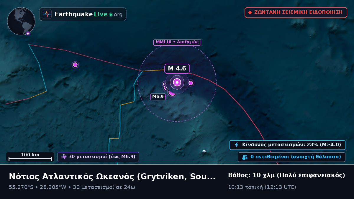 Νότιος Ατλαντικός Ωκεανός (South Georgia and the Islands)
