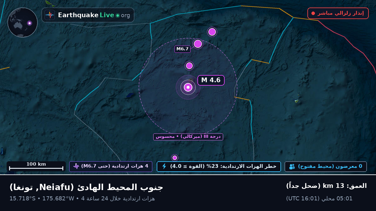 جنوب المحيط الهادئ (تونغا)