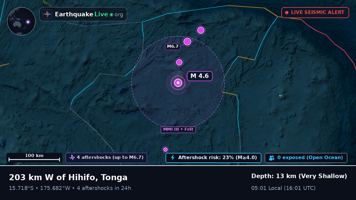 South Pacific Ocean (Tonga)