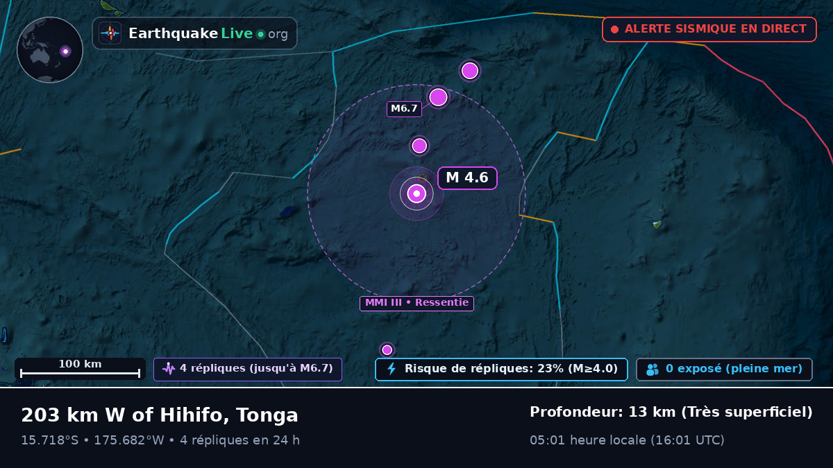 Océan Pacifique Sud (Tonga)