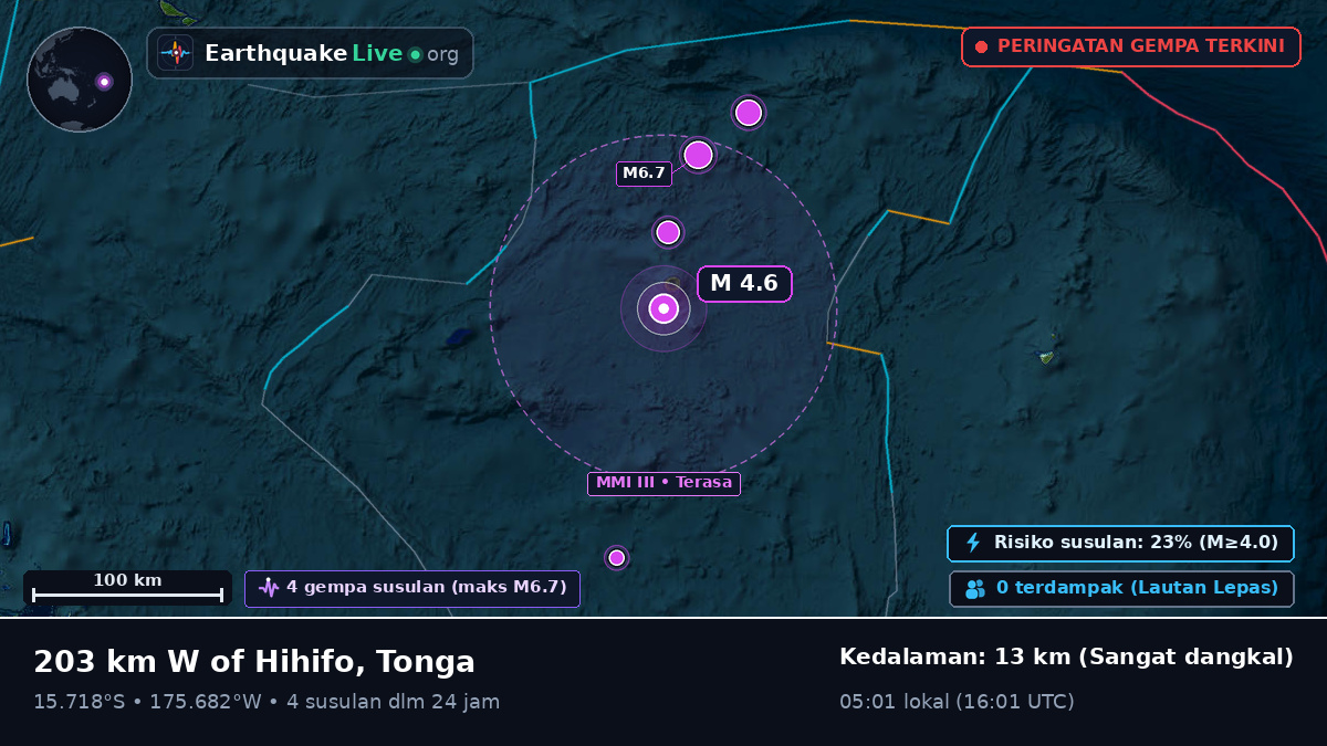 Samudra Pasifik Selatan (Tonga)