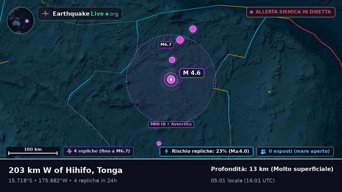 Oceano Pacifico meridionale (Tonga)