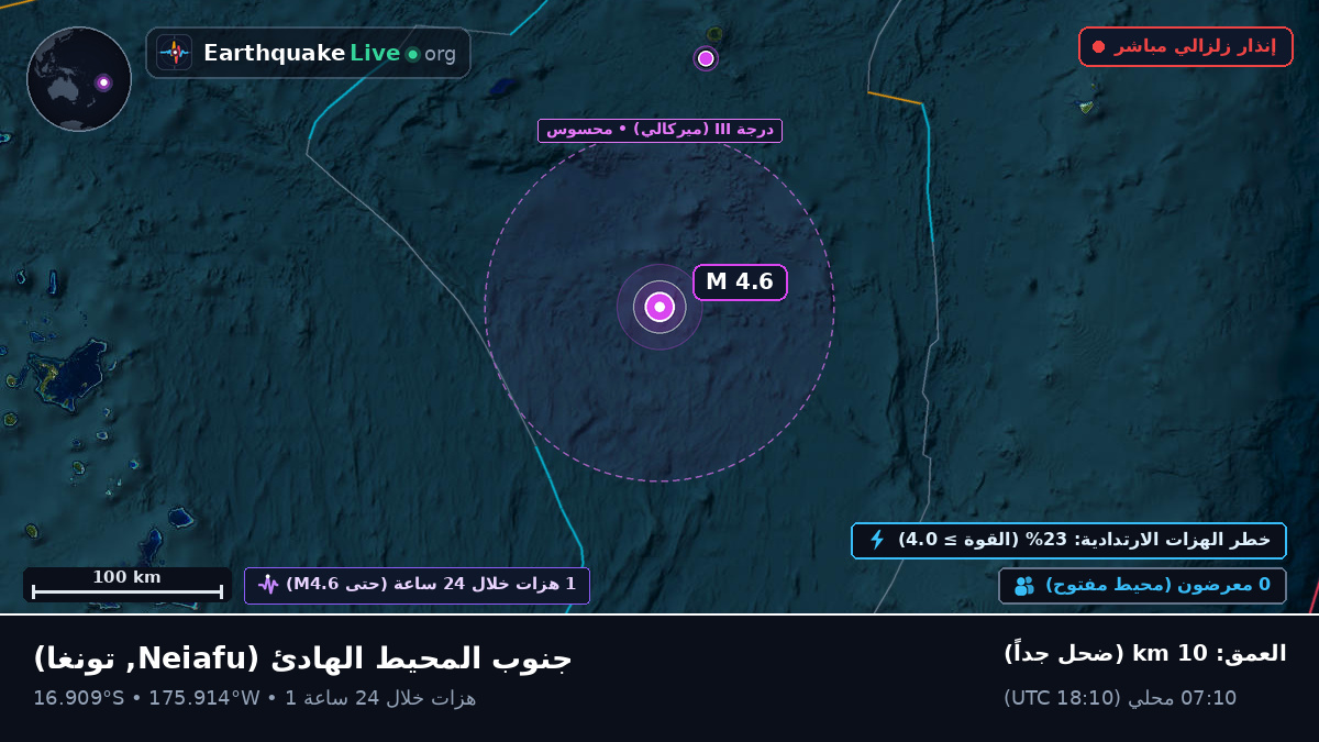 جنوب المحيط الهادئ (تونغا)