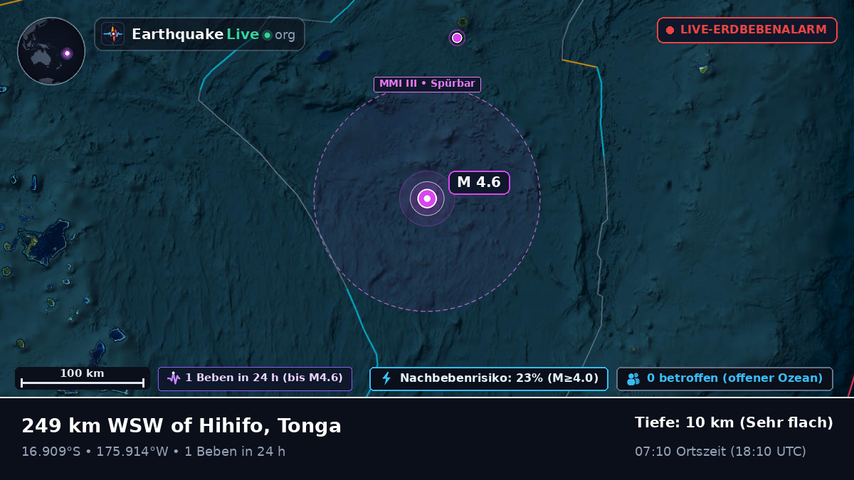 Südpazifik (Tonga)