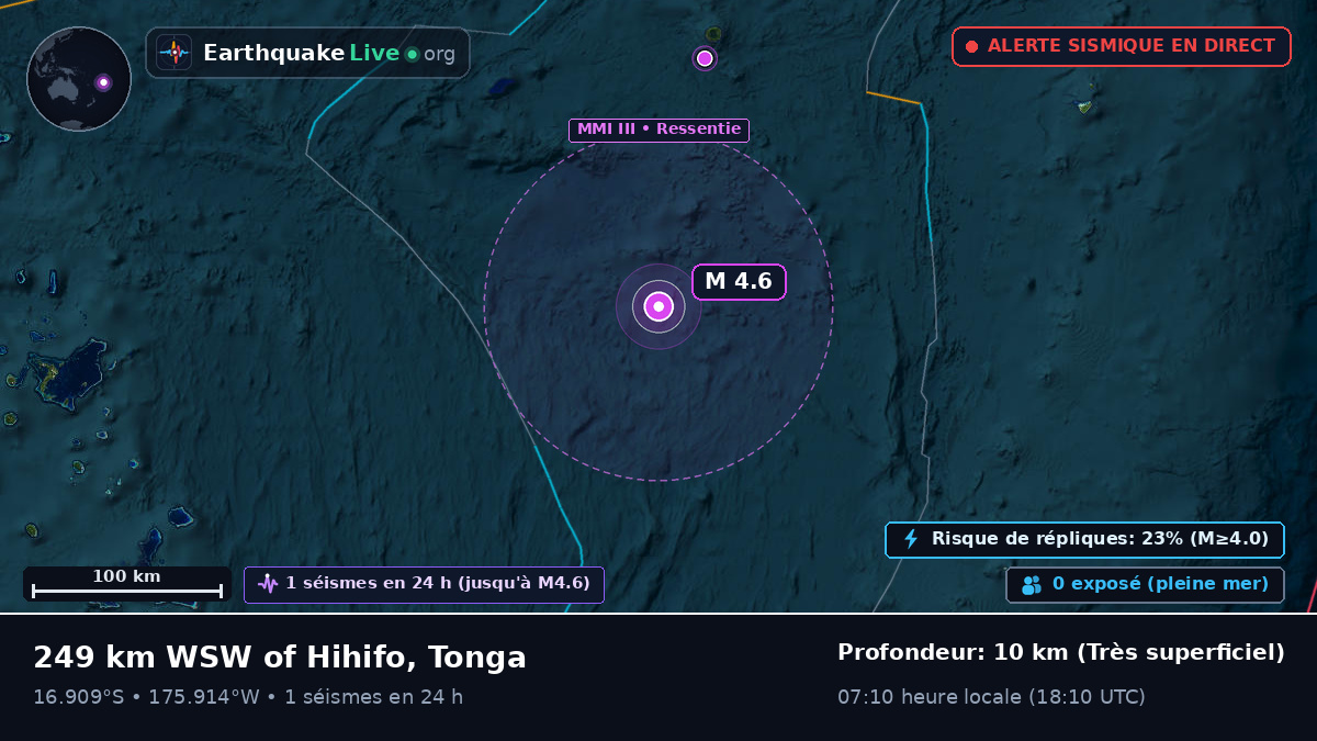 Océan Pacifique Sud (Tonga)