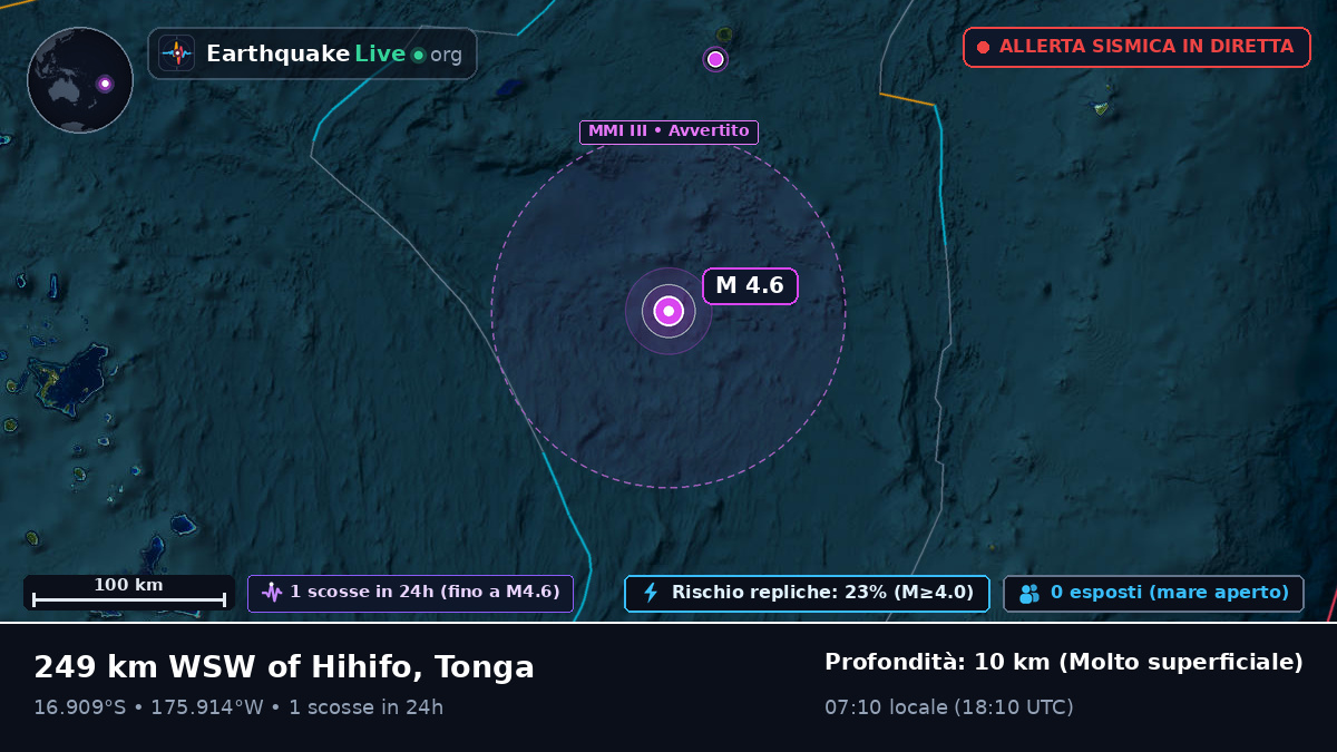 Oceano Pacifico meridionale (Tonga)