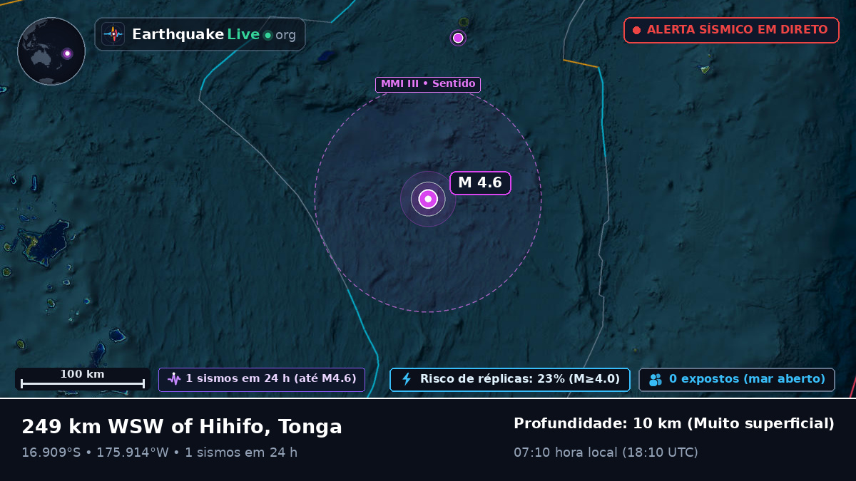 Oceano Pacífico Sul (Tonga)
