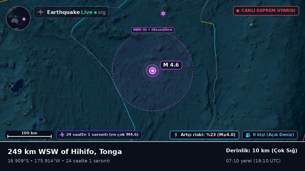 Güney Pasifik Okyanusu (Tonga)