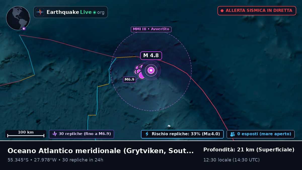 Oceano Atlantico meridionale (South Georgia and the Islands)