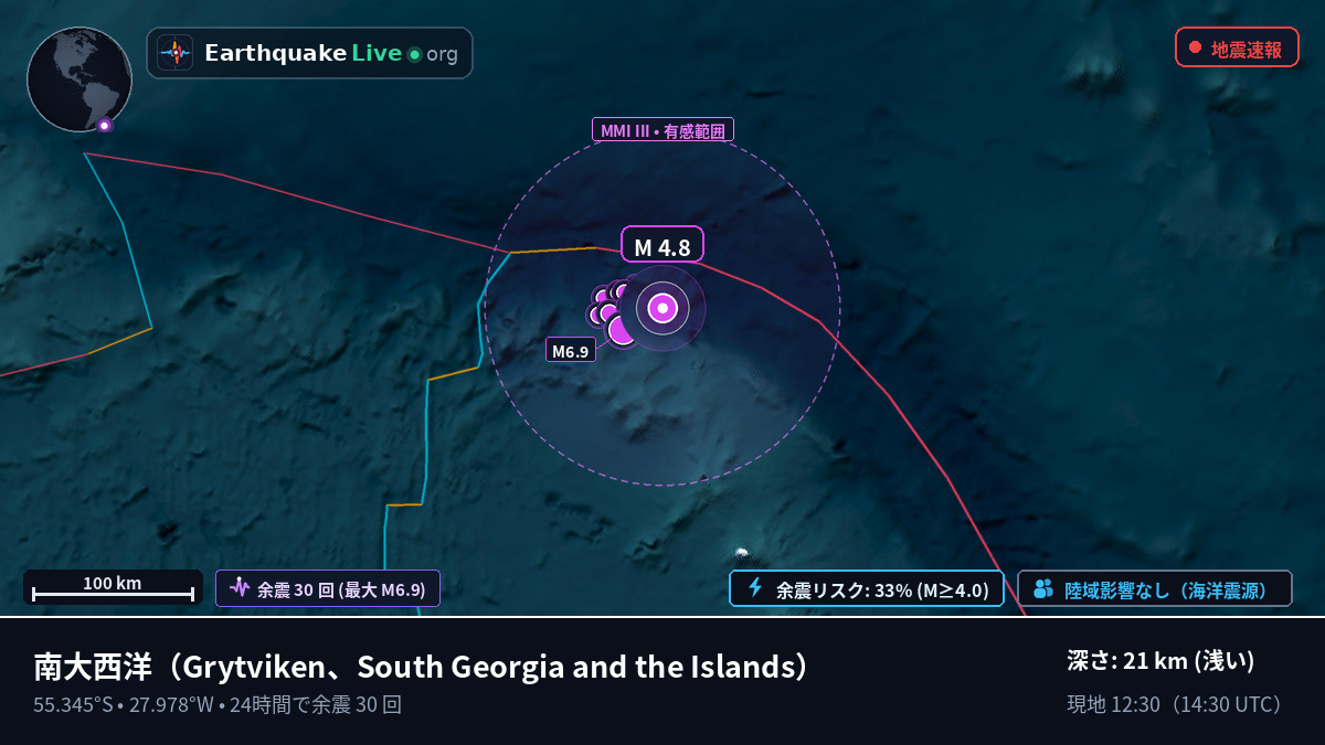 南大西洋 (South Georgia and the Islands)