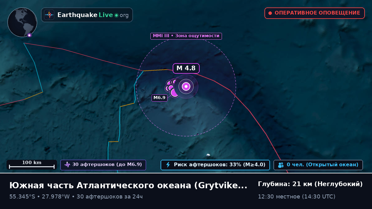 Южная часть Атлантического океана (South Georgia and the Islands)